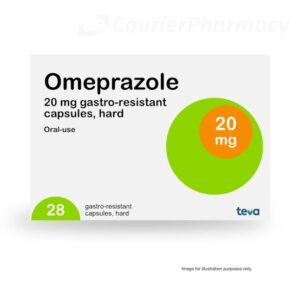 Omeprazole 20mg